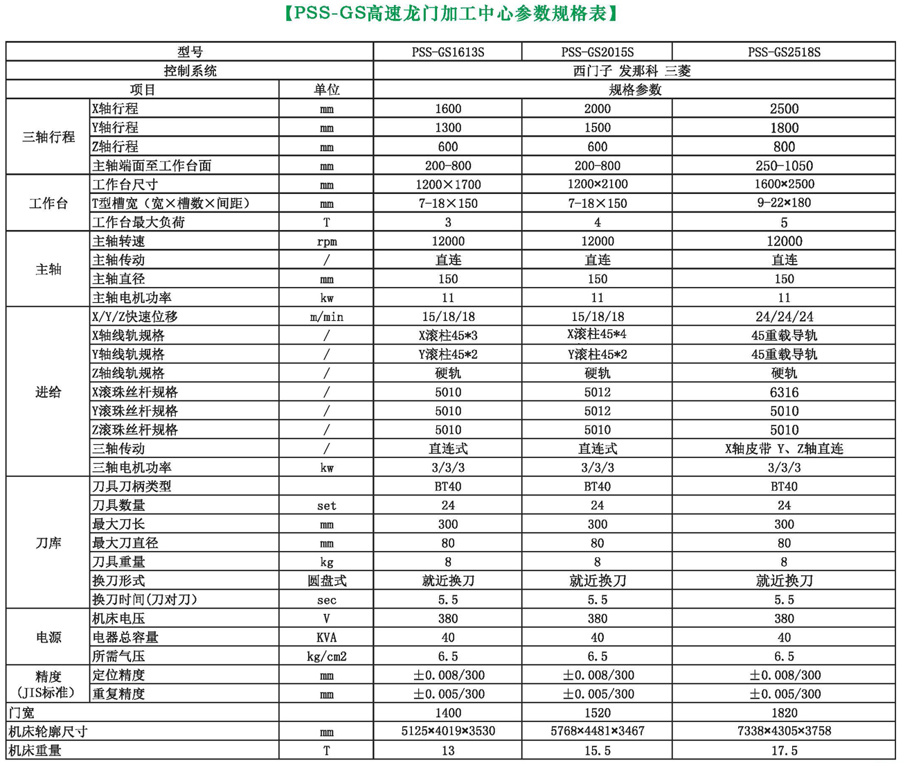 1708652036599004.jpg 1708652036599004.jpg